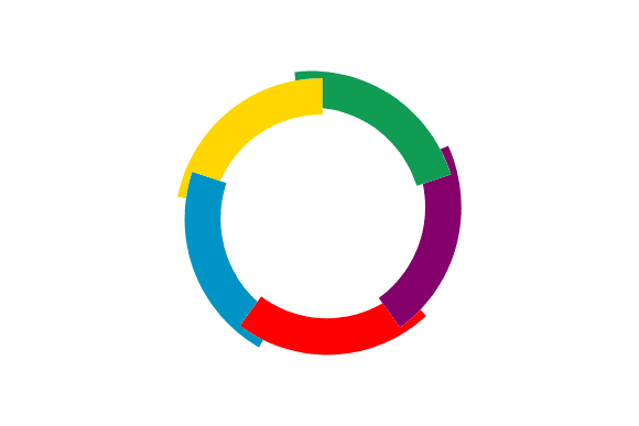 Organisation internationale de la francophonie